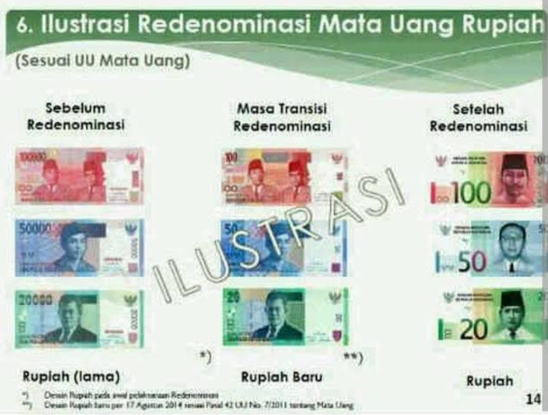 MK Tolak Usulan Redenominasi Rupiah, ini Alasannya